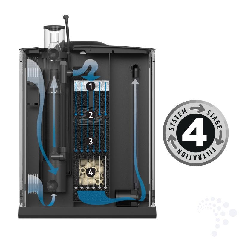 TMC - First Wave set acuario completo 78L
